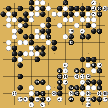 AlphaGo
