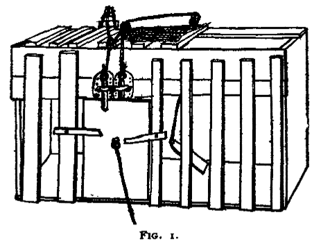 Thorndike's Puzzle Box