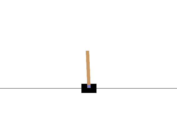 Vanilla REINFORCE 训练后的 CartPole 回放：策略已经学到一部分平衡动作，但仍会逐渐失稳。